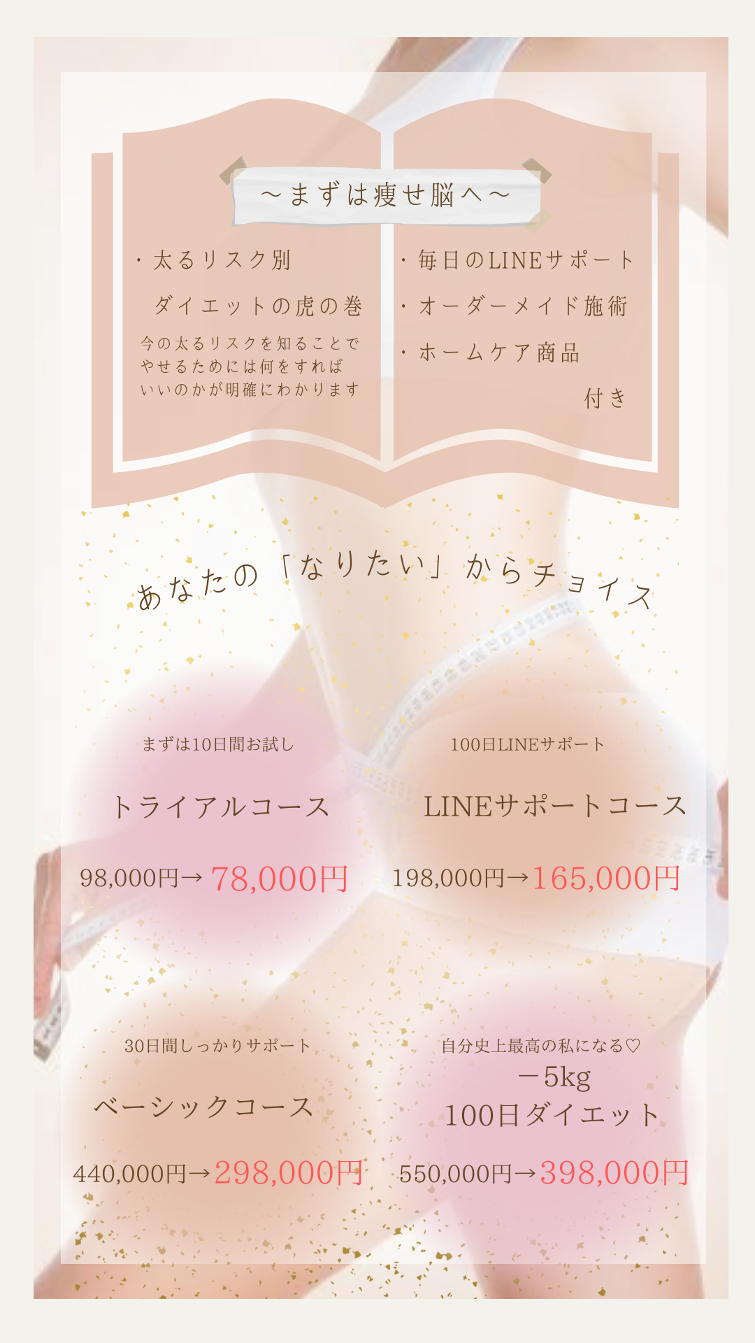 まずは痩せ脳へ、料金表