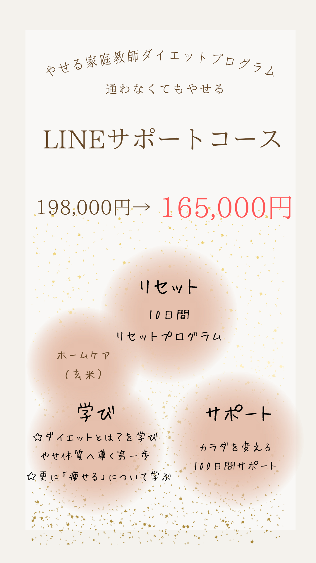 LINEサポートコース料金表