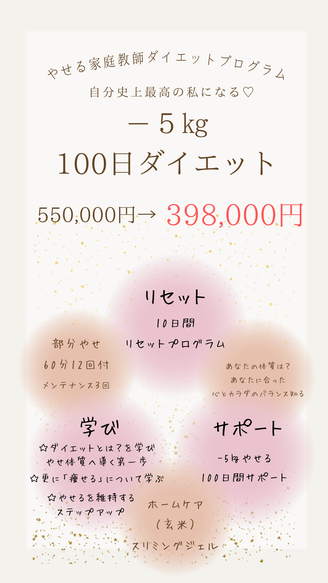 -5kg100日ダイエット料金表