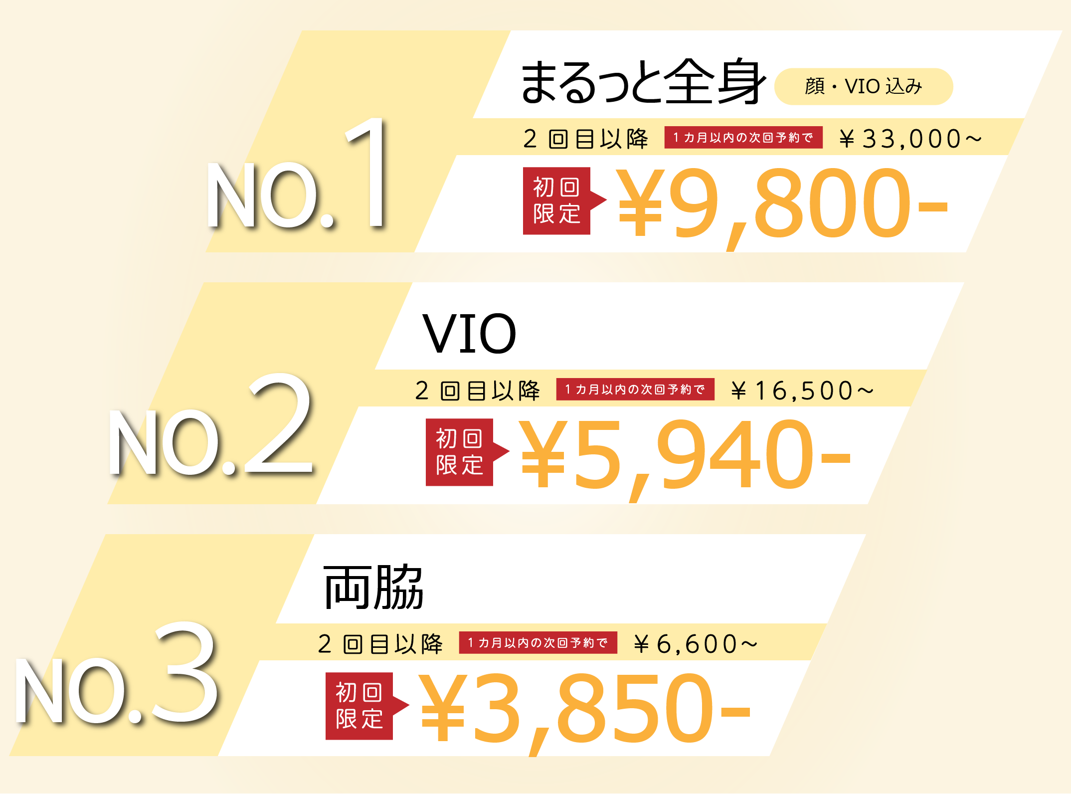 クロヌの人気BEST3