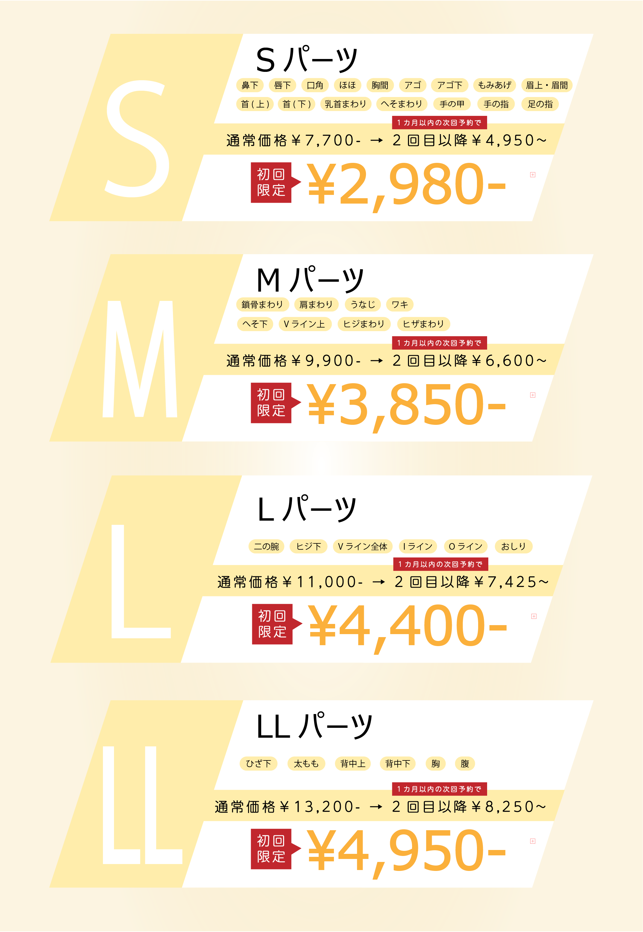 クロヌの脱毛　パーツ別